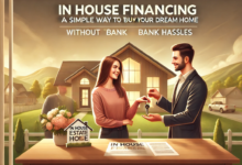 In House Financing